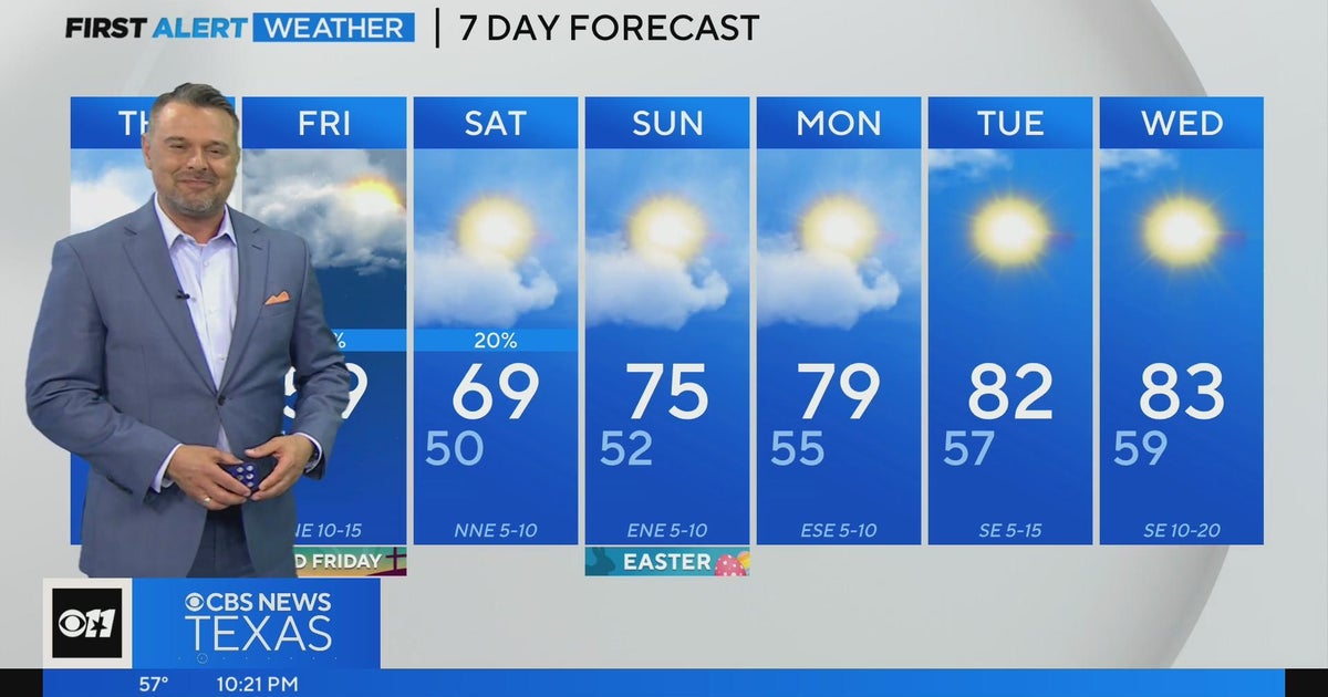 Your holiday weekend forecast: Sunny skies expected for Easter - CBS Texas