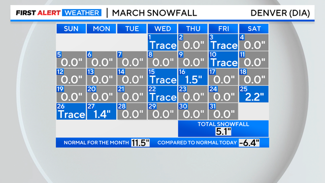 calendar-snowfall.png 