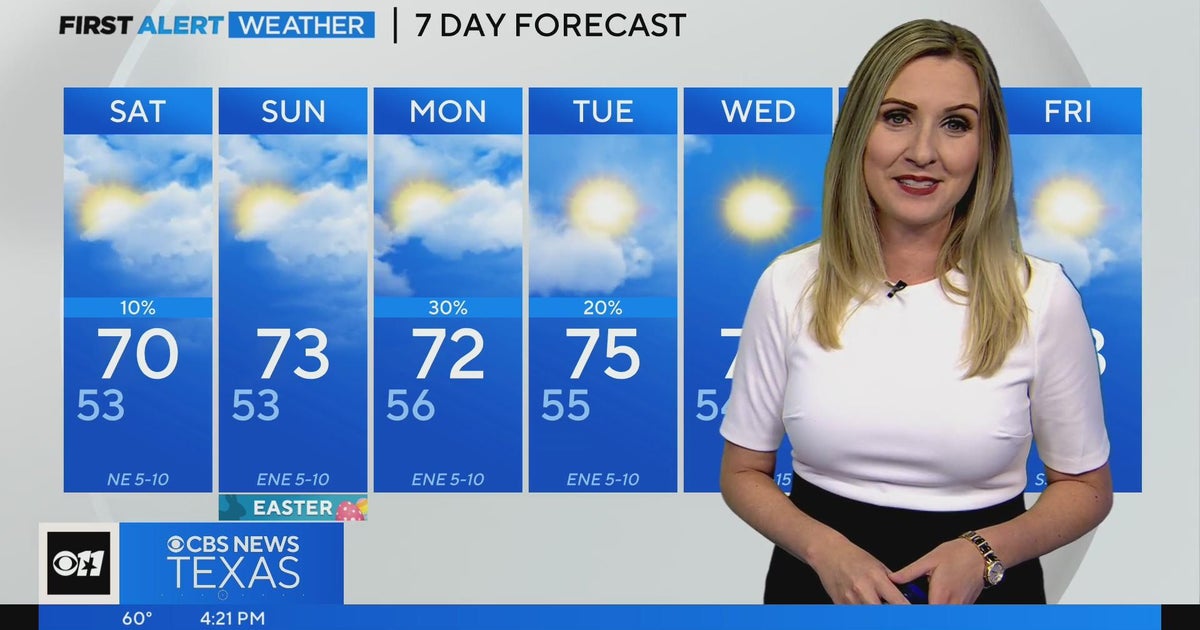 Mostly dry weekend ahead, but some could see a shower or two - CBS Texas