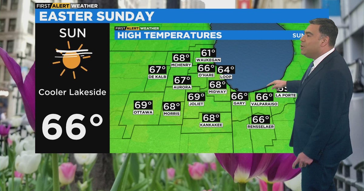 Chicago First Alert Weather: Warming up - CBS Chicago