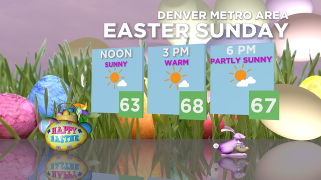 easter-forecast.png 