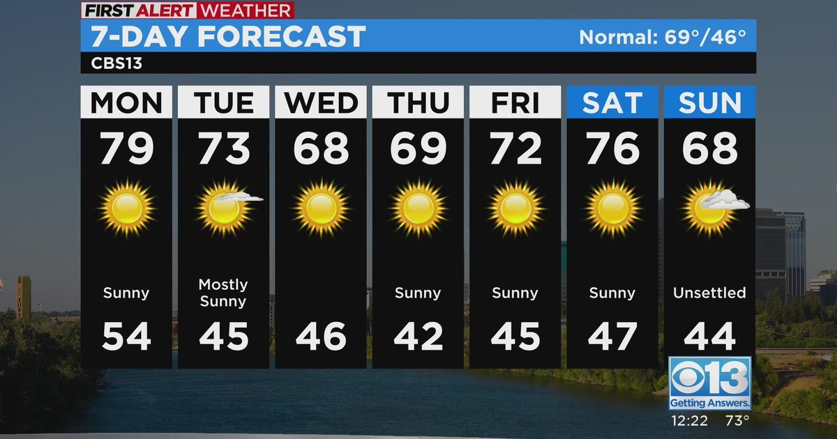 Monday afternoon weather forecast - Apr. 10, 2023