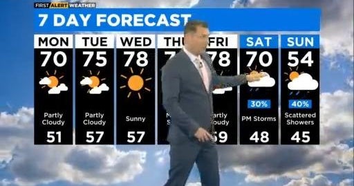 Chicago First Alert Weather: A few clouds - CBS Chicago