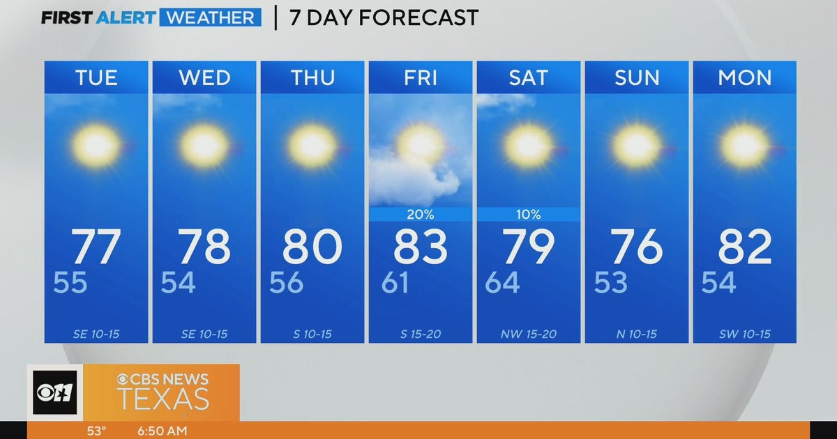 Gorgeous spring weather ahead this work week - CBS Texas