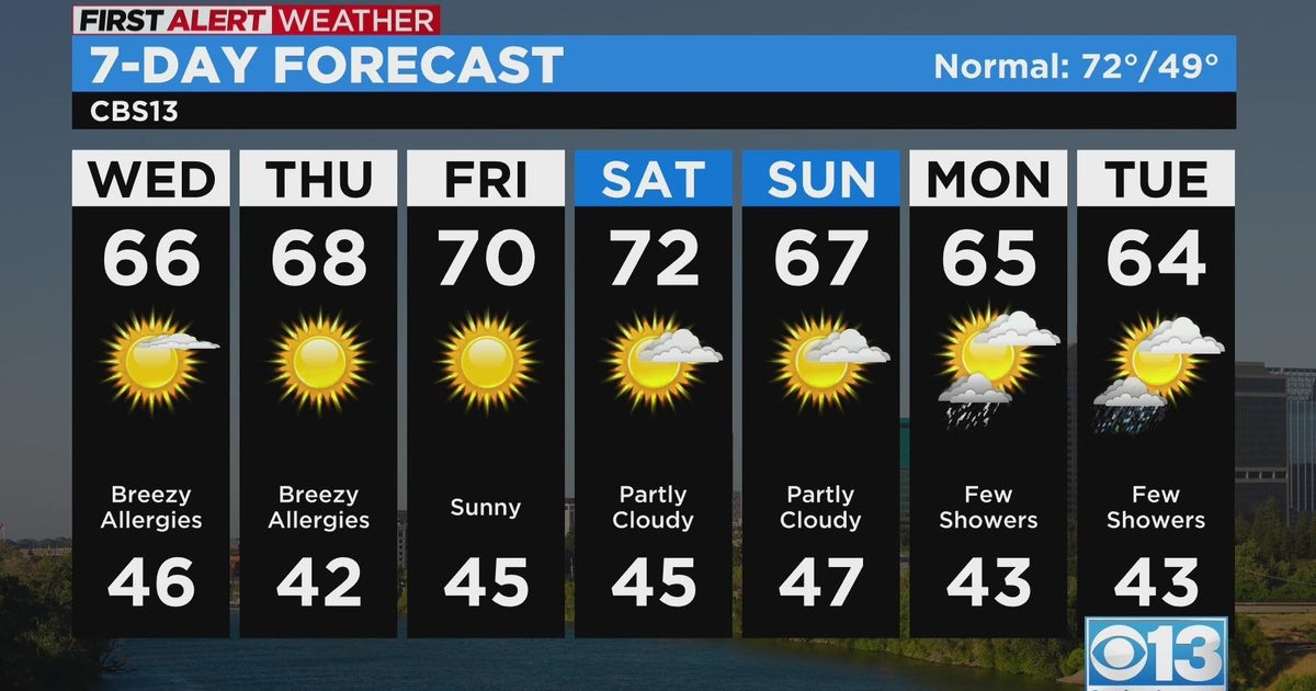 Wednesday morning weather forecast - Apr. 12, 2023