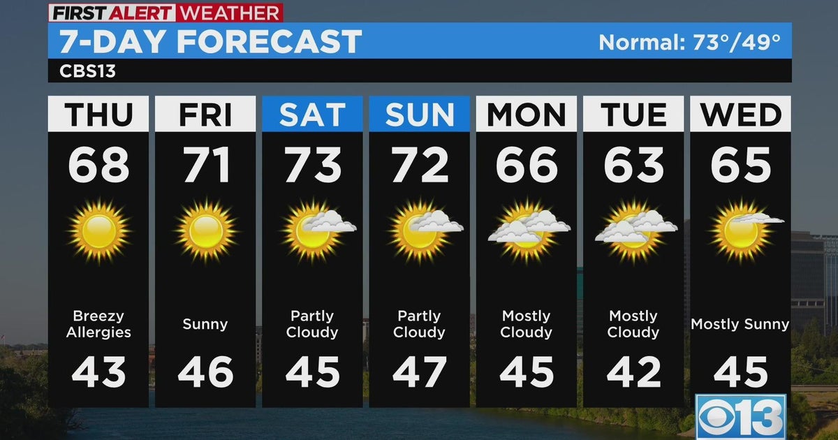 Thursday morning weather forecast - Apr. 13, 2023