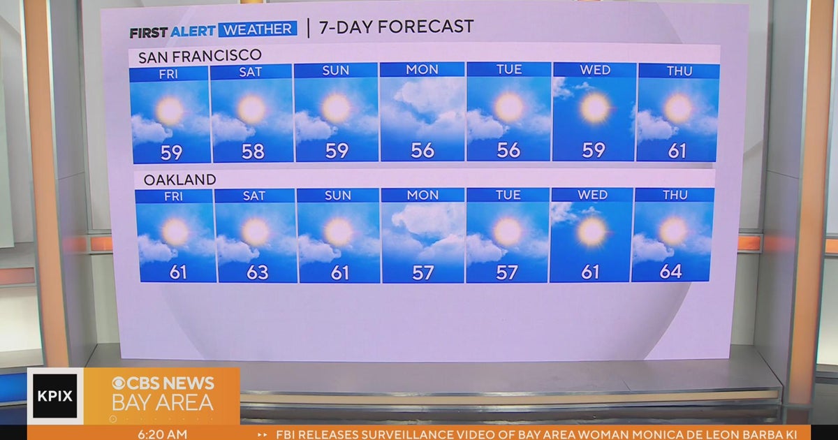 First Alert Weather forecast for Friday morning - CBS San Francisco