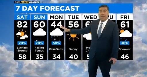 Chicago First Alert Weather: Wet weekend - CBS Chicago