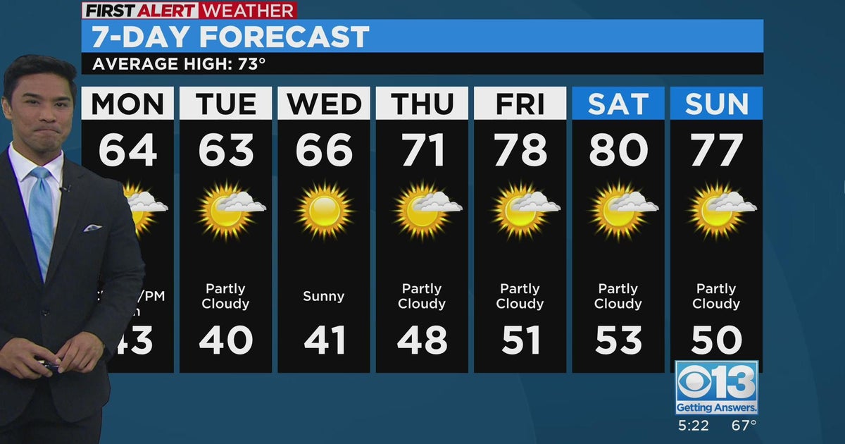 Sunday evening forecast: April 16, 2023