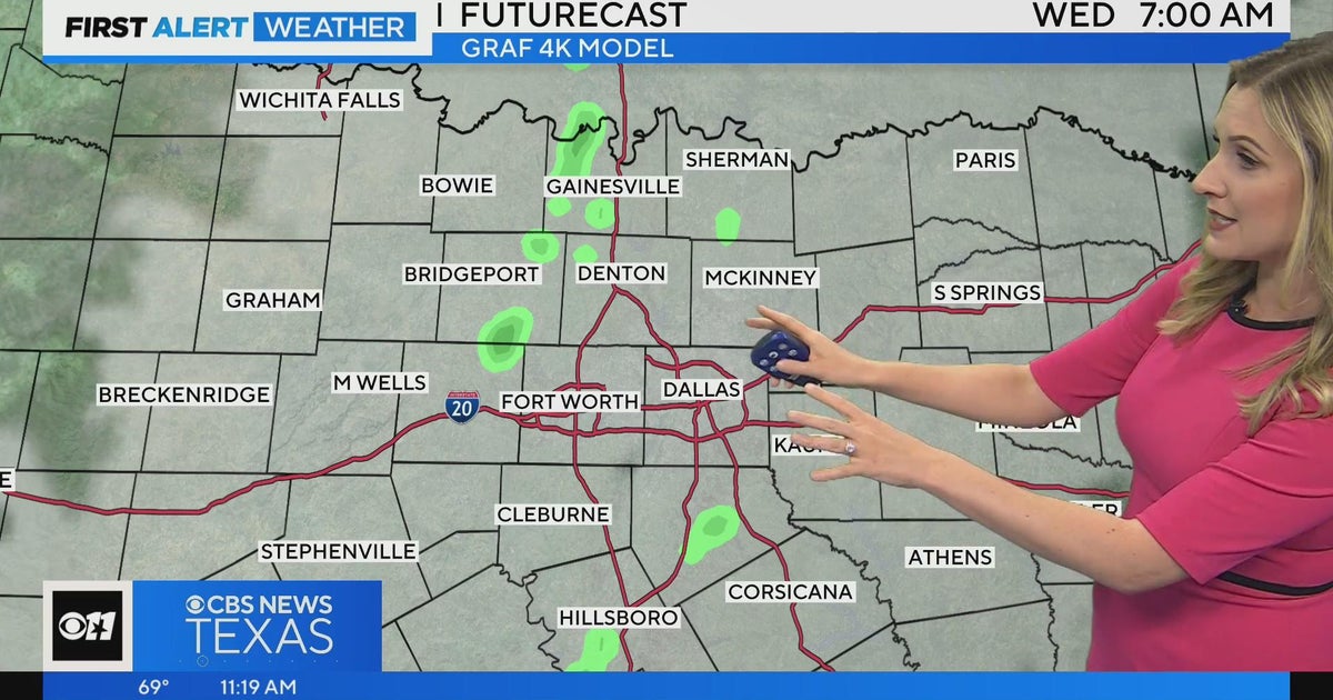 First Alert Weather: Rain on the way for Wednesday and Thursday - CBS Texas