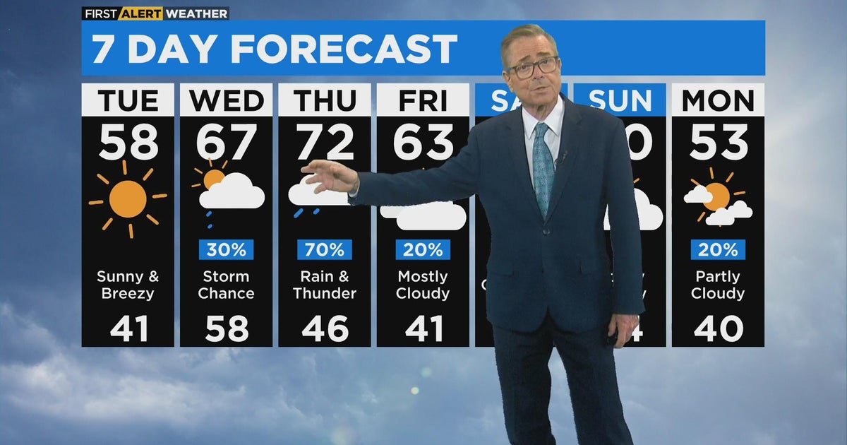 Your First Alert: This Week'S Weather: A Rollercoaster Of Heat, Humidity, And Rain - qcaymj0
