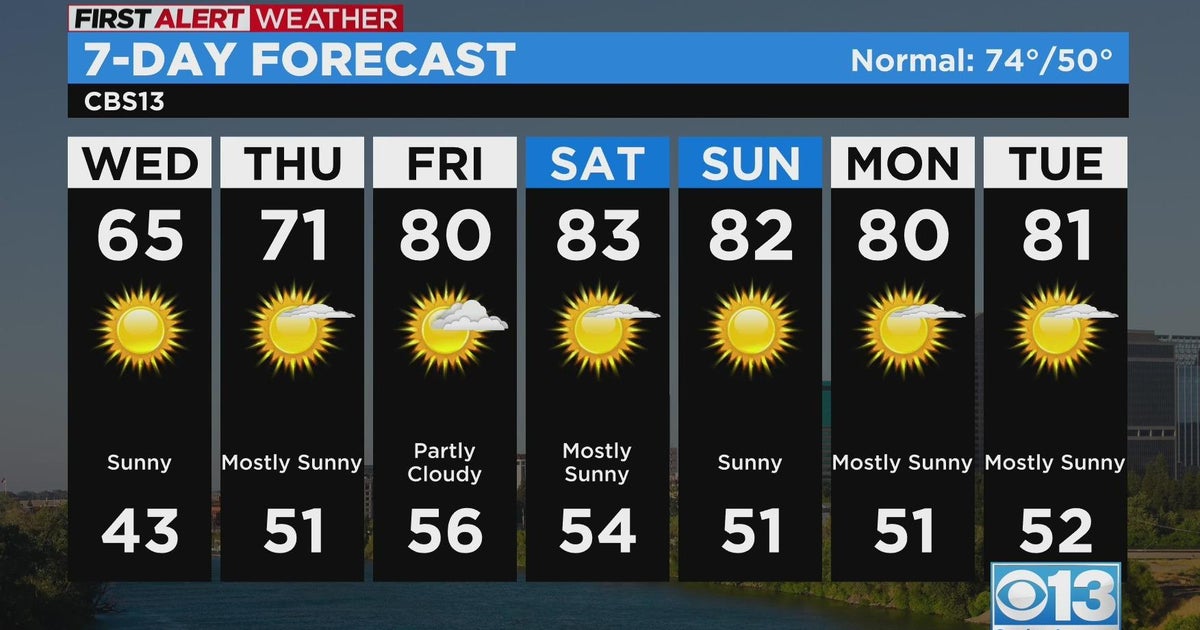 Wednesday afternoon weather forecast - Apr. 19, 2023