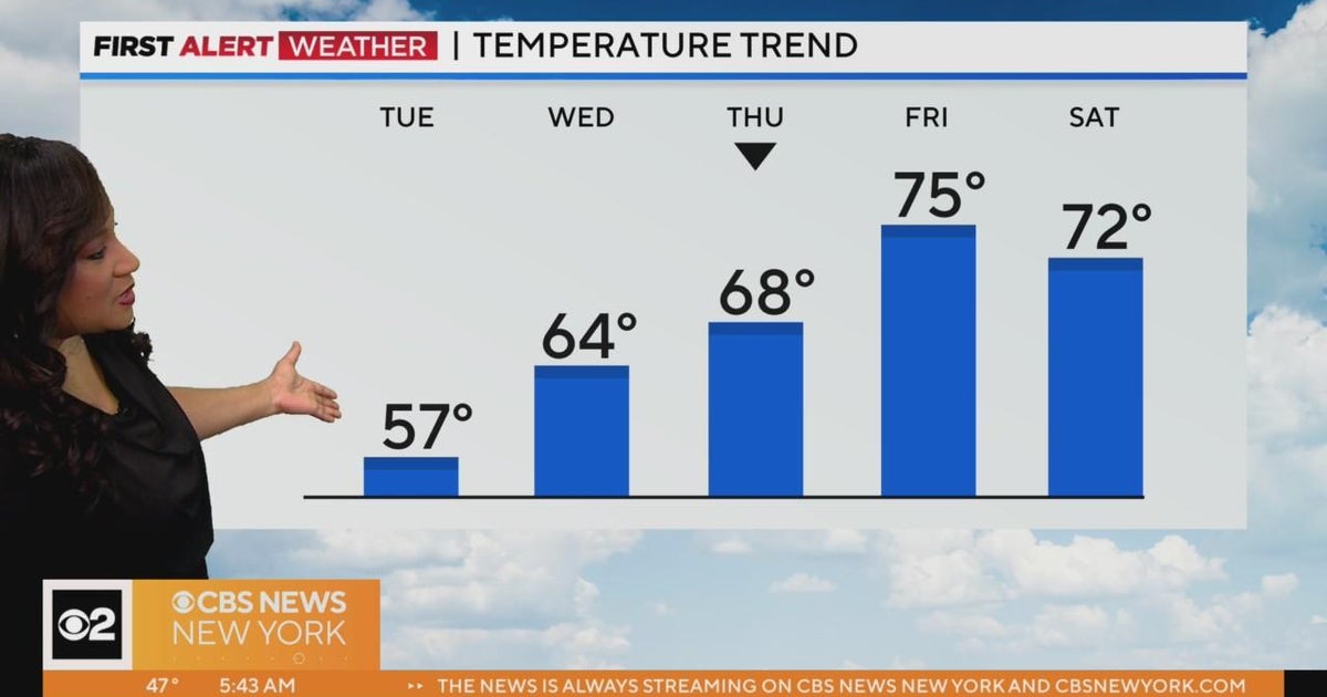 First Alert Weather: Warming up for second half of week - CBS New York