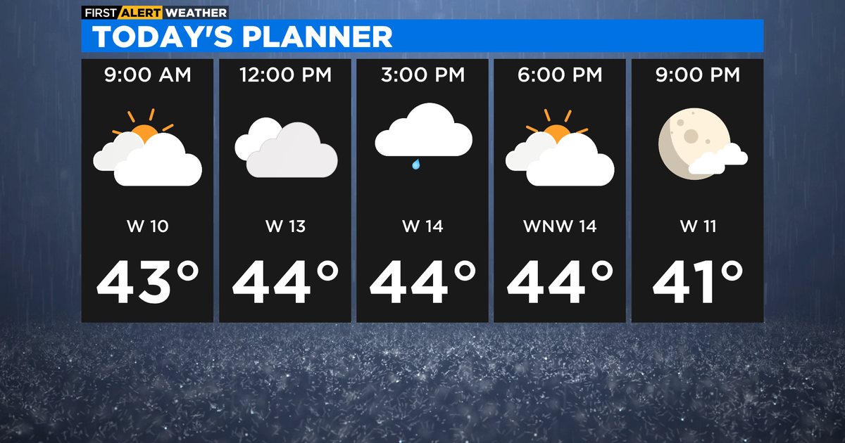 Chicago First Alert Weather: Few days of cooler temps - CBS Chicago