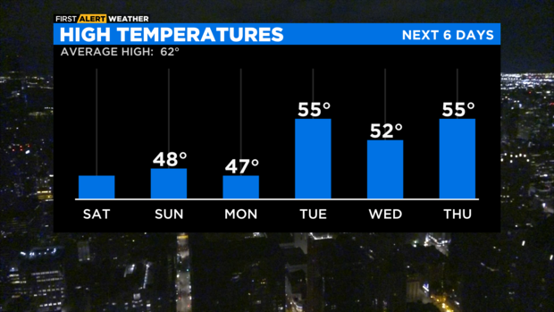 high-temperatures-am-9.png 