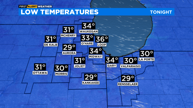 Low temperatures April 23, 2023 