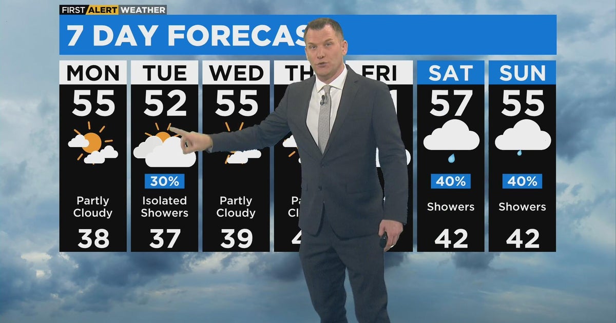 Chicago First Alert Weather Freeze warning overnight CBS Chicago