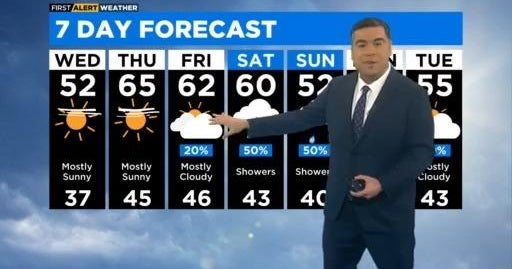 Chicago First Alert Weather: Sunny Wednesday - CBS Chicago