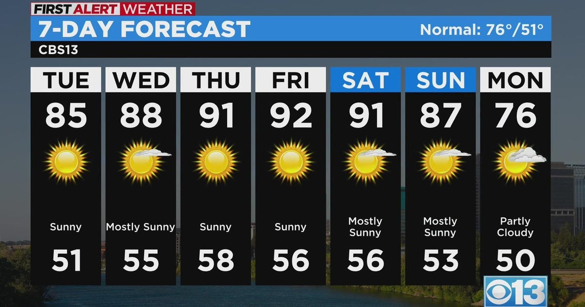 Tuesday morning weather forecast - Apr. 25, 2023