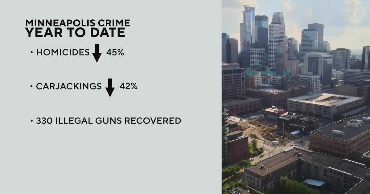 Minneapolis officials tout lower crime statistics in 2023 so far CBS