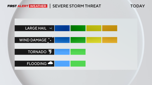 wed-pm-severe-storm-threats.png 