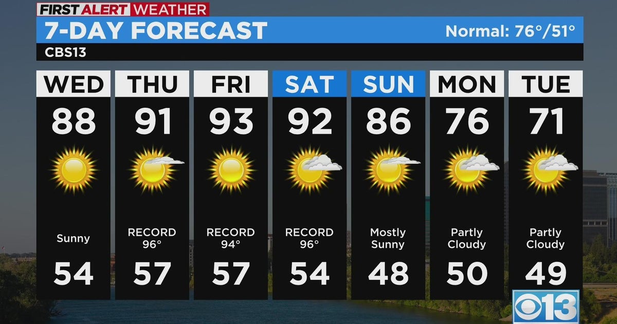 Wednesday afternoon weather forecast - Apr. 26, 2023