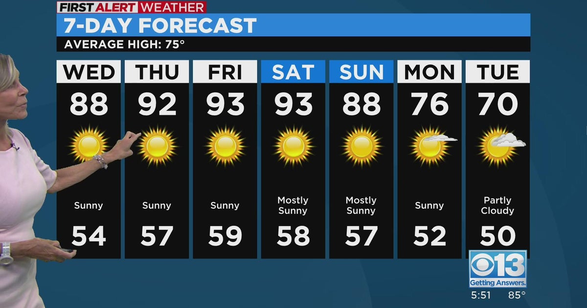 Tuesday evening forecast: April 25, 2023