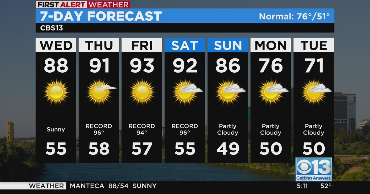 Wednesday morning weather forecast - Apr. 26, 2023