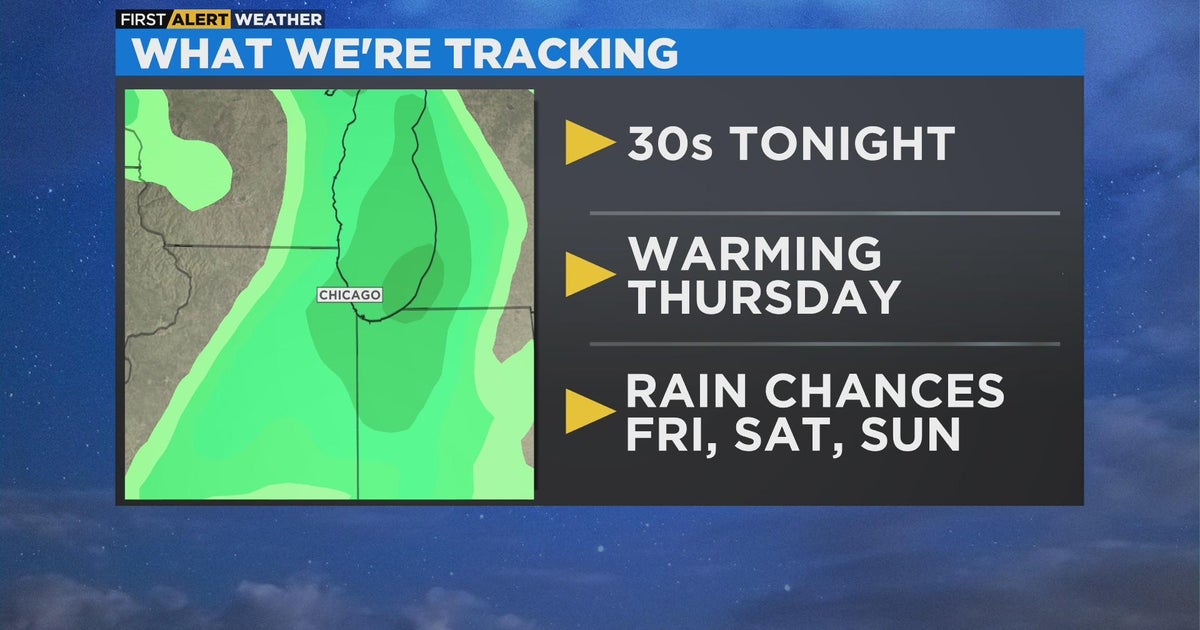 Chicago First Alert Weather: Warming Thursday - CBS Chicago