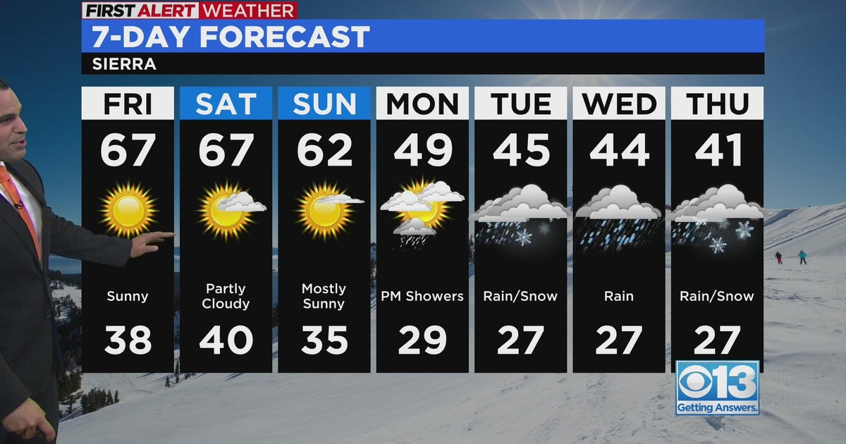 Thursday night weather forecast - April 27, 2023