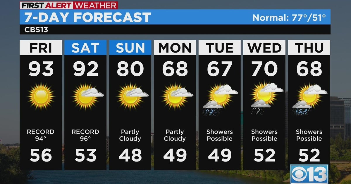 Friday afternoon weather forecast - Apr. 28, 2023