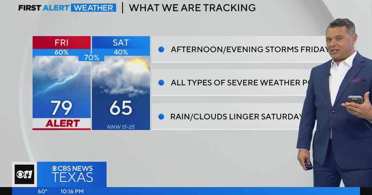 Large hail, damaging winds possible Friday afternoon - CBS Texas