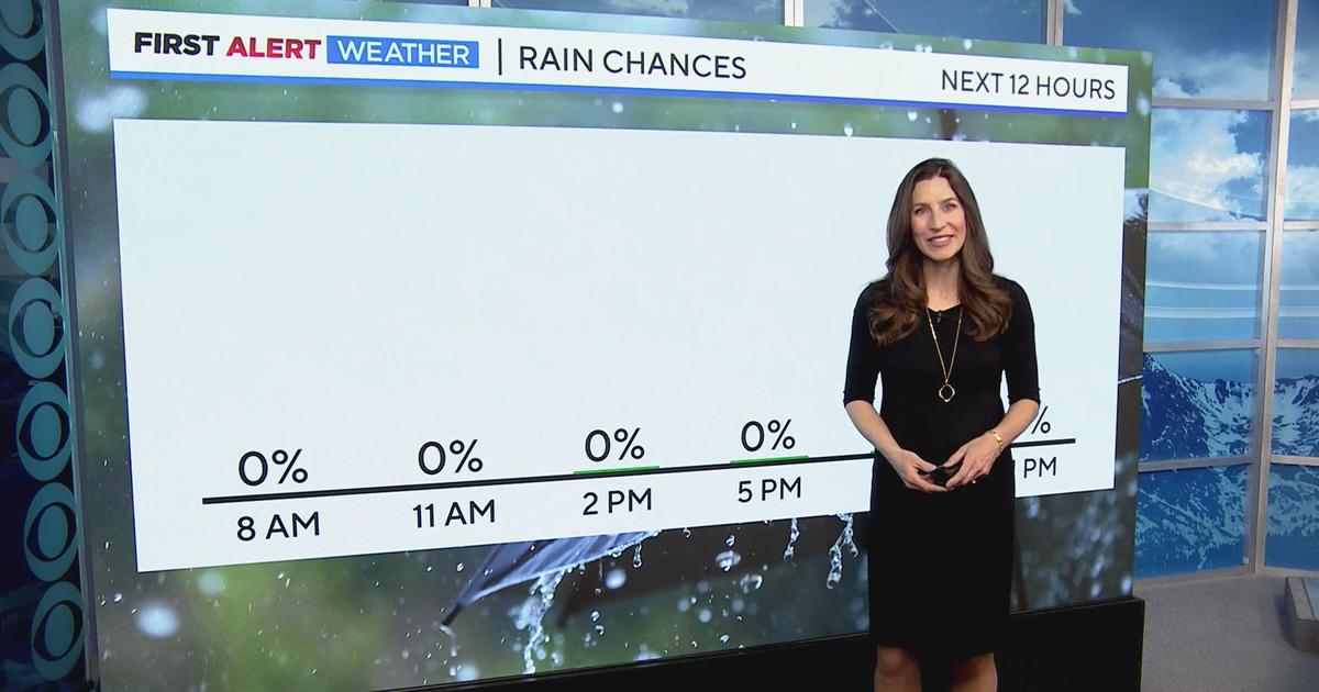 Beautiful weekend weather ahead - CBS Colorado