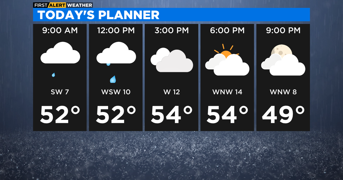 Chicago Weather: Humidity, Scattered Showers   Plan Your Week Accordingly - wtfcy3x