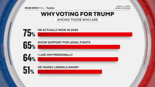 why-voting-trump-2.png