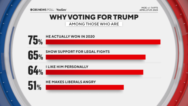 why-voting-trump-2.png 