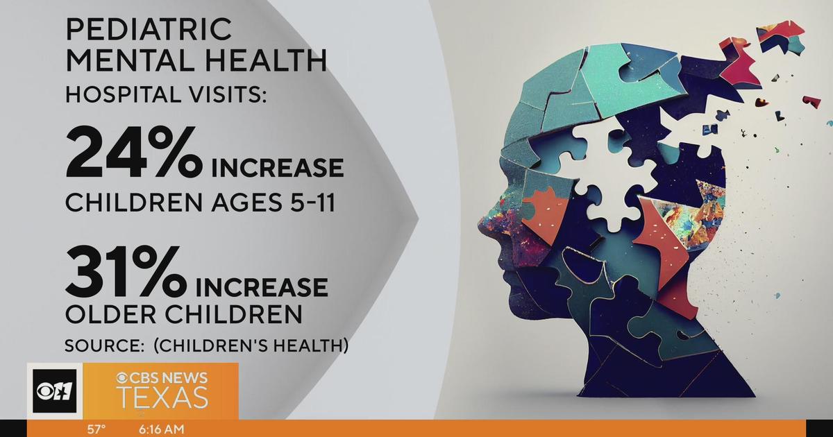 New Research Helping To Improve Mental Health Care For Kids - CBS Texas