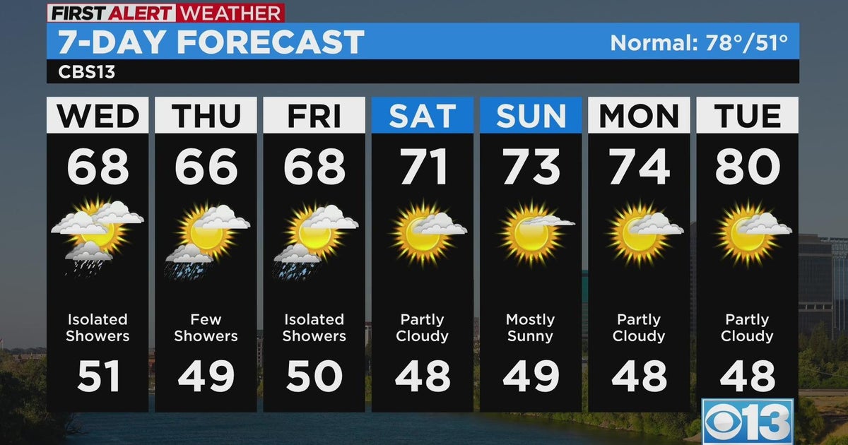 Wednesday morning weather forecast - May 3, 2023