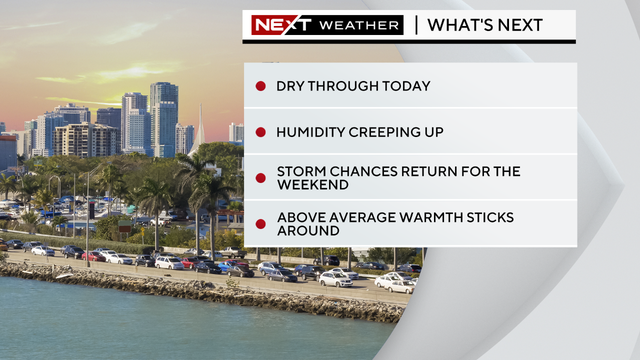 next-wx-headlines.png 