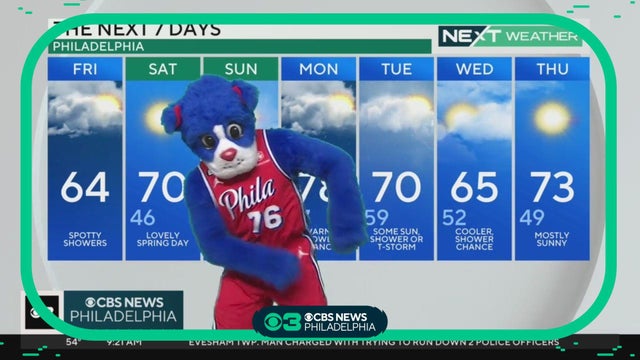 Franklin takes over NEXT Weather forecast 