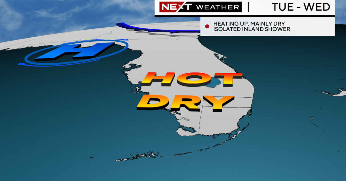 Miami Climate: Warming up a little bit, mostly sunny skies