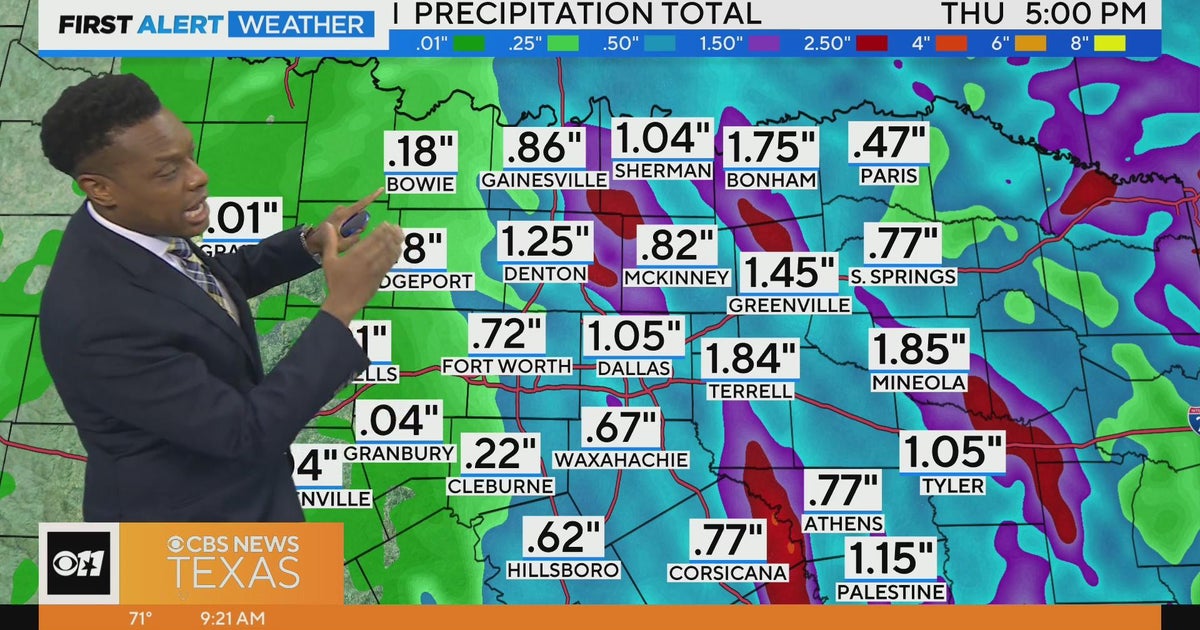 Chance of rain all week for North Texas - CBS Texas