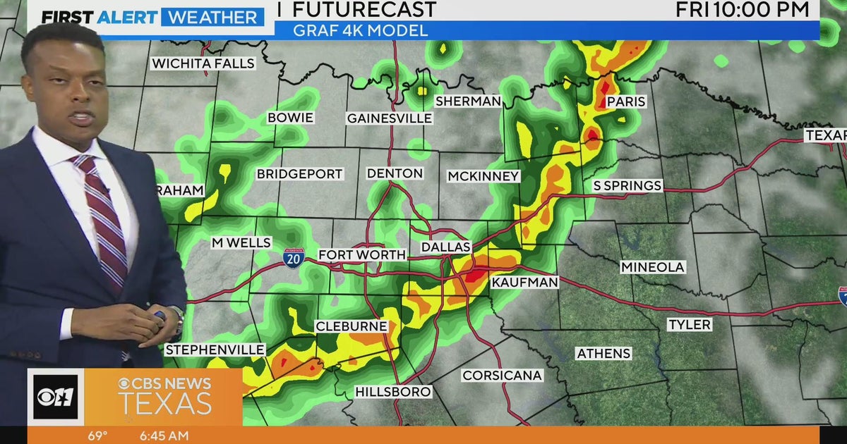 Scattered showers for North Texas on Wednesday, with more wet weather ...