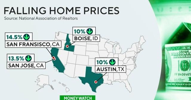 Home sale prices decline in parts of the U.S. CBS News