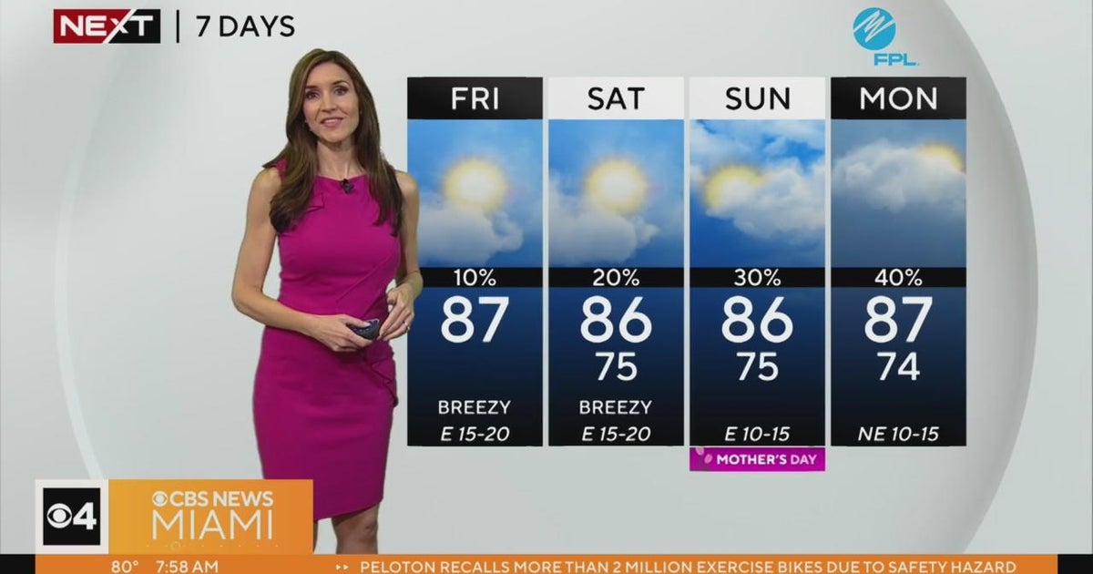 NEXT Weather forecast for Friday 5/12/2023 7AM - CBS Miami