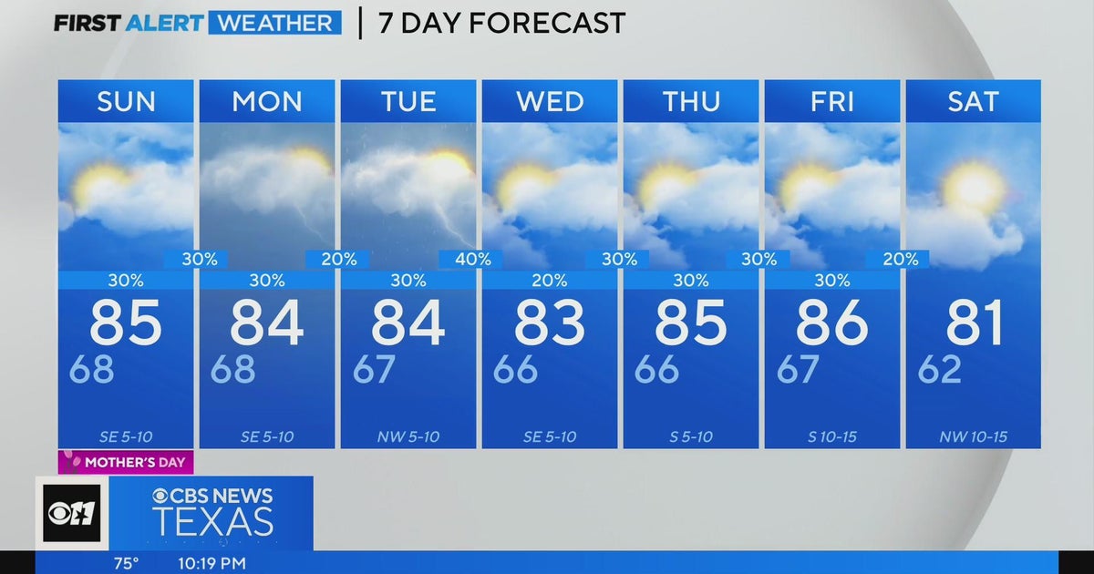 Make sure Mom has an umbrella Sunday! - CBS Texas