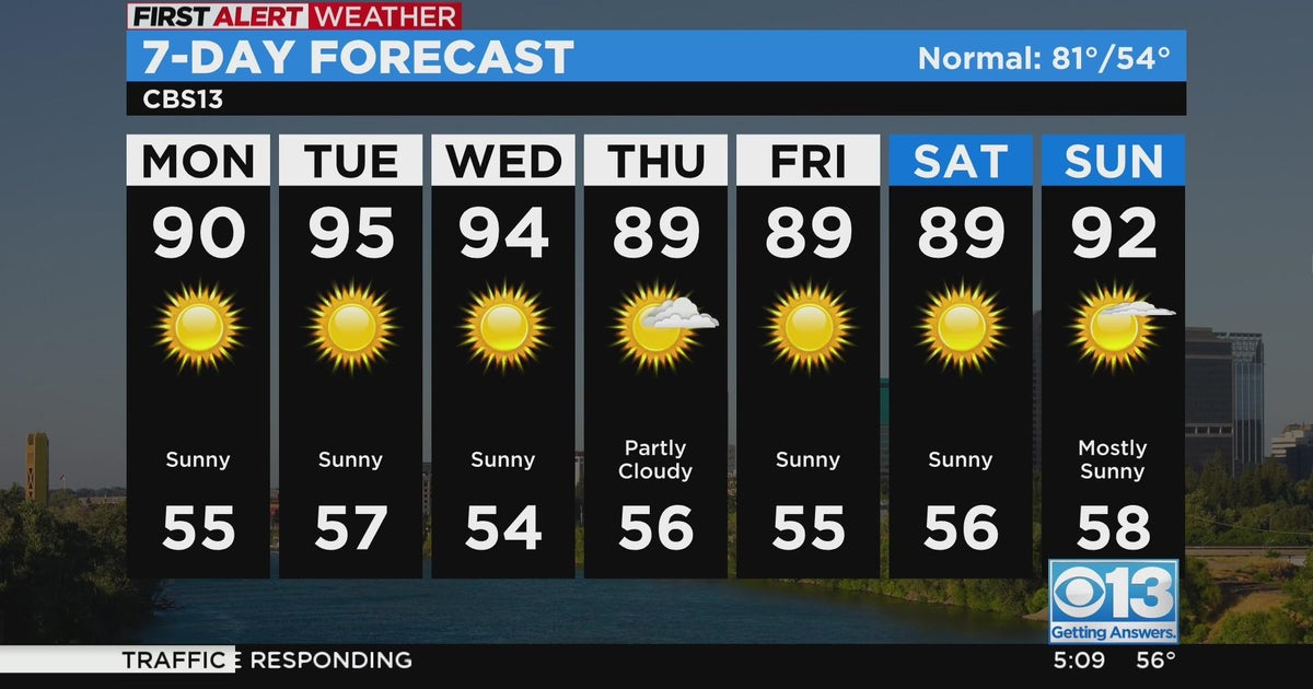 Monday morning weather forecast - May 15, 2023