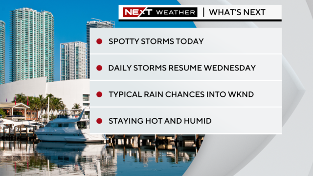 next-wx-headlines.png 