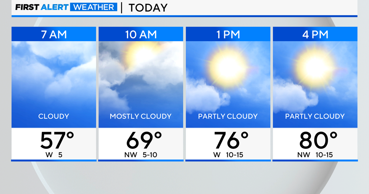 Chicago First Alert Weather: Temperatures in the 80s before drop - CBS ...