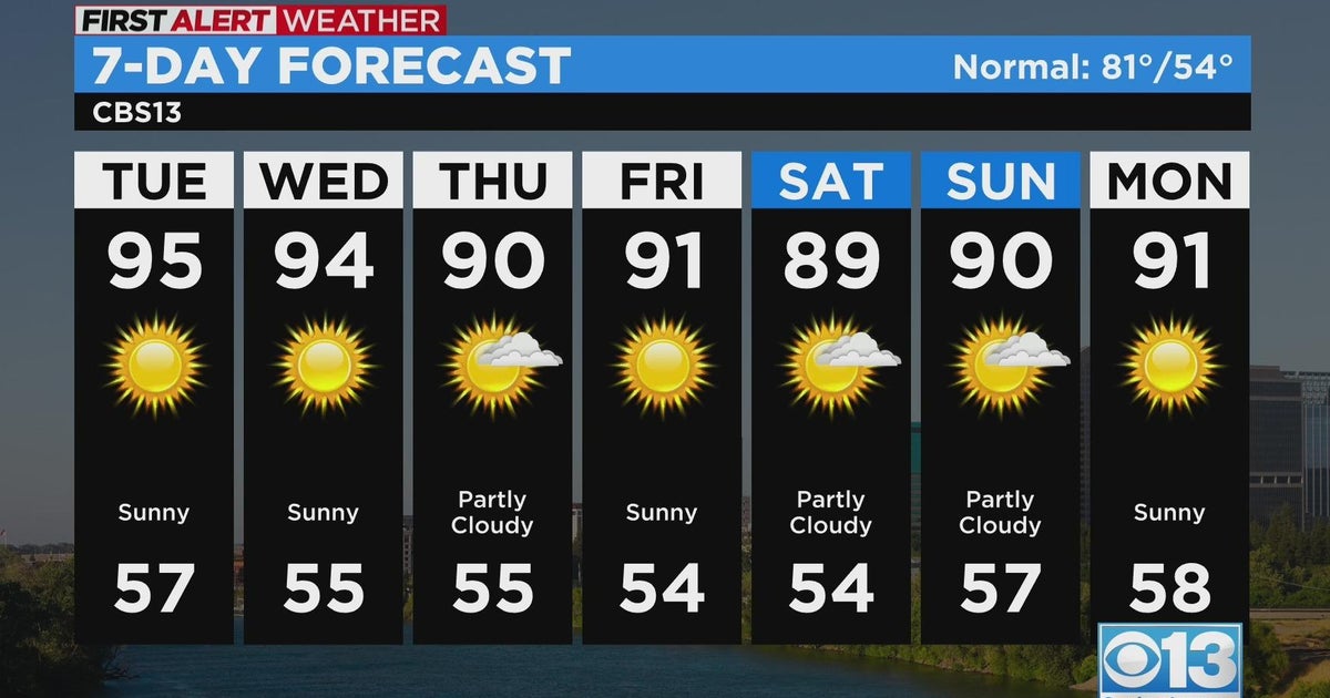 Tuesday afternoon weather forecast - May 16, 2023